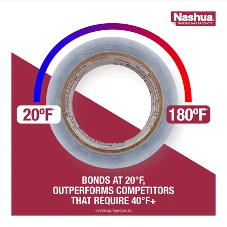 790 Self Wound Acrylic Flashing Tape Item 15